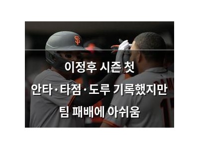 이정후 시즌 첫 안타·타점·도루 기록했지만 팀 패배에 아쉬움