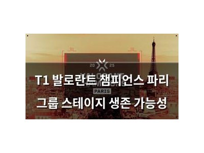 T1 발로란트 챔피언스 파리 그룹 스테이지 생존 가능성