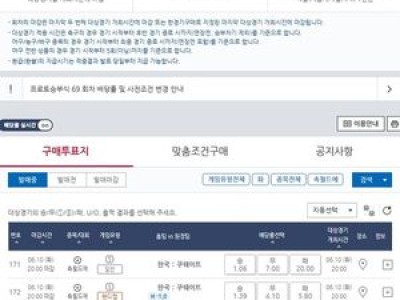 한국-쿠웨이트전 베팅 옵션 다양하게 열려