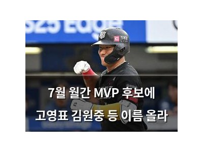 7월 월간 MVP 후보에 고영표 김원중 등 이름 올라