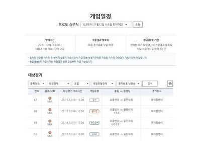 NBA 경기 프로토 승부식 133회차 마감 앞둬