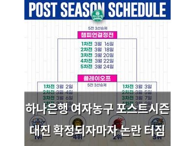 하나은행 여자농구 포스트시즌 대진 확정되자마자 논란 터짐