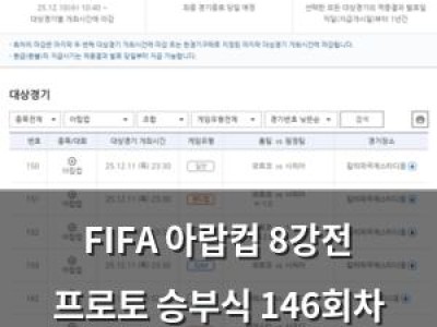 FIFA 아랍컵 8강전 프로토 승부식 146회차 마감 앞둬