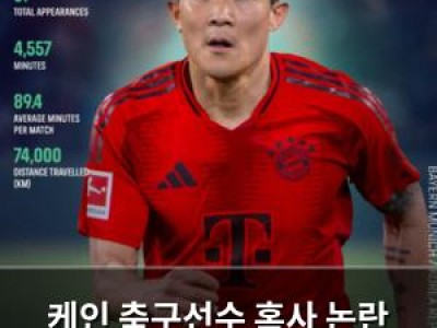 케인 축구선수 혹사 논란 뮌헨 감독 인터뷰 공개