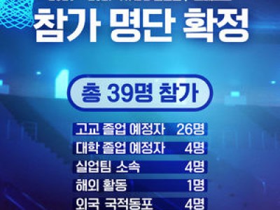 WKBL 신인 드래프트에 39명 몰려 역대 최다 기록